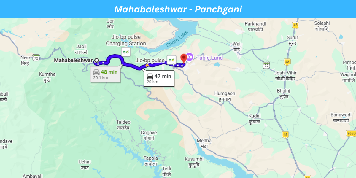 Mahabaleshwar to Panchgani Route
